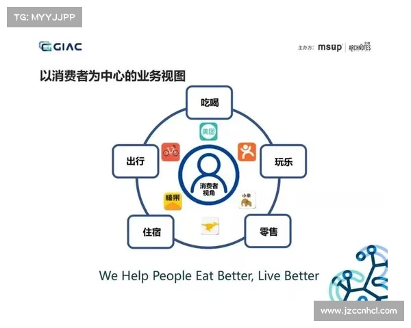 国际旅游消费中心成功的十大秘诀与发展策略探讨